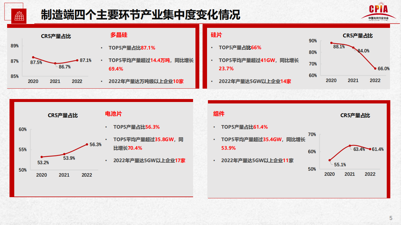 4001百老汇·(中国)有限公司官网