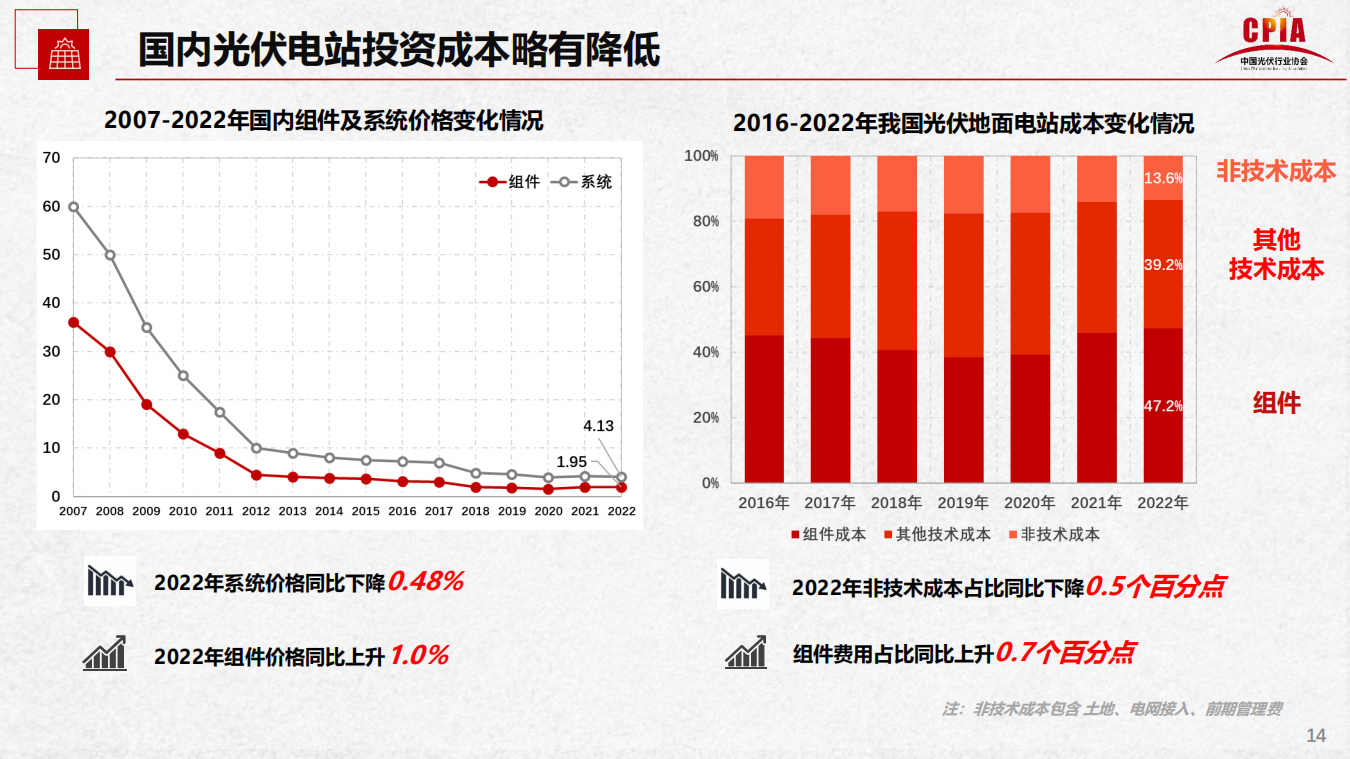 4001百老汇·(中国)有限公司官网