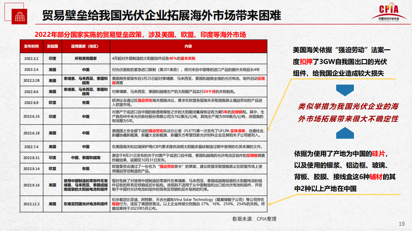 4001百老汇·(中国)有限公司官网