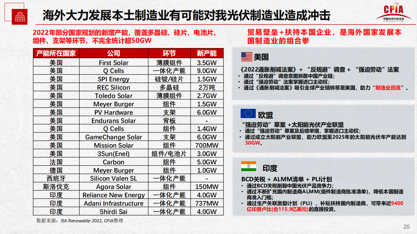 4001百老汇·(中国)有限公司官网