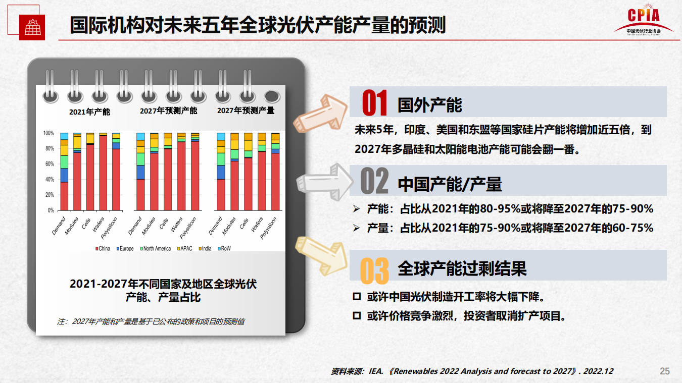 4001百老汇·(中国)有限公司官网