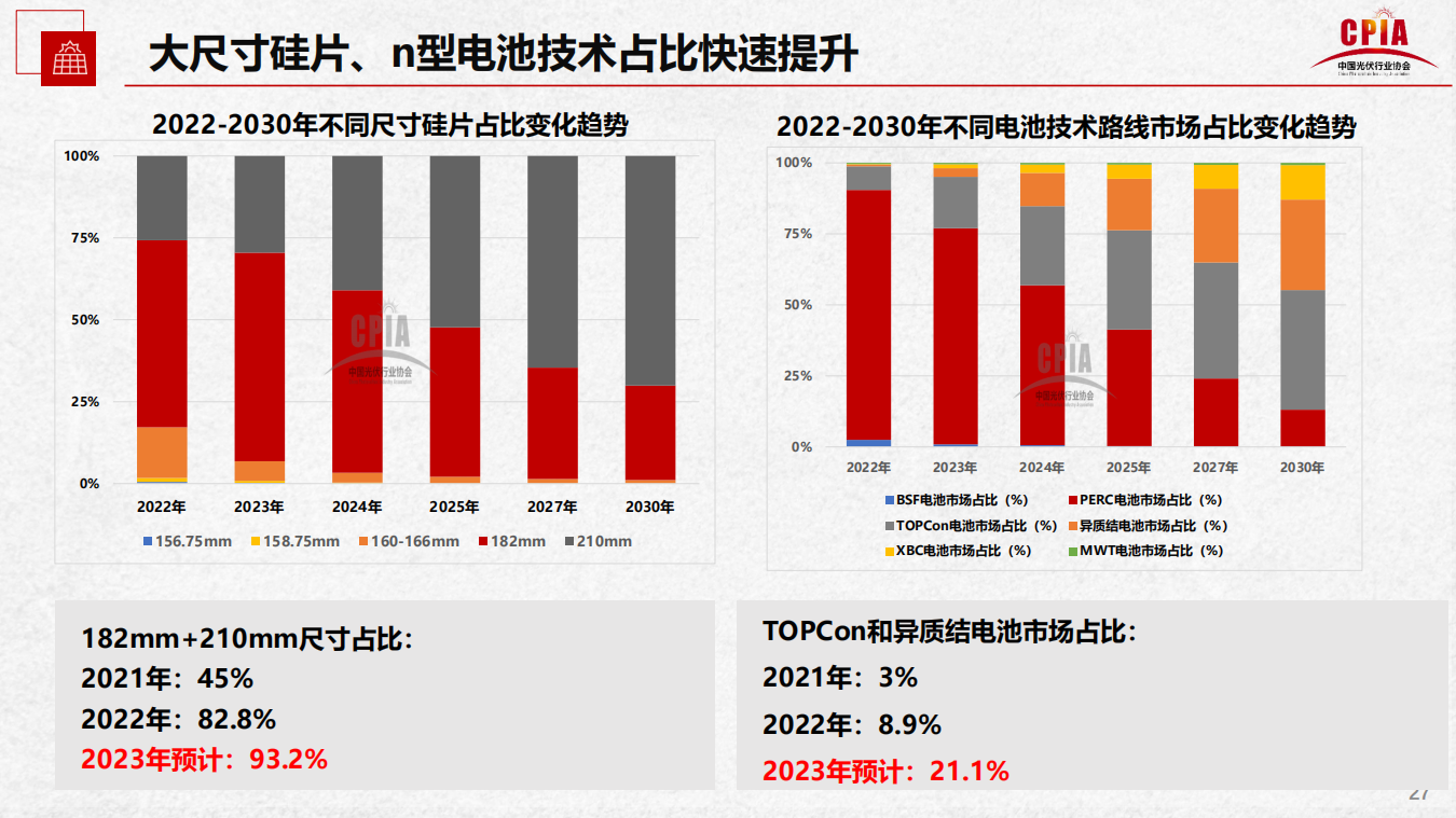 4001百老汇·(中国)有限公司官网