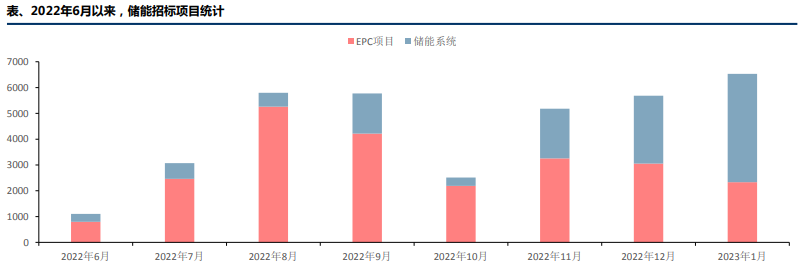 4001百老汇·(中国)有限公司官网
