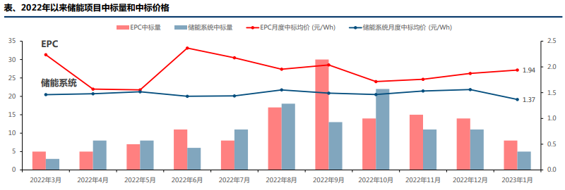 4001百老汇·(中国)有限公司官网
