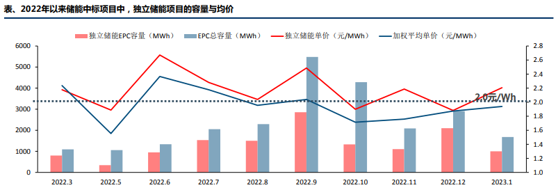 4001百老汇·(中国)有限公司官网
