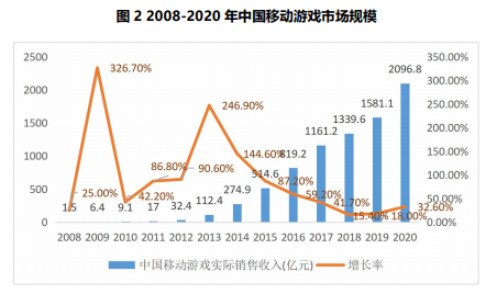 4001百老汇·(中国)有限公司官网