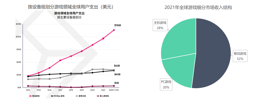 4001百老汇·(中国)有限公司官网