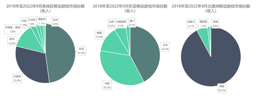 4001百老汇·(中国)有限公司官网