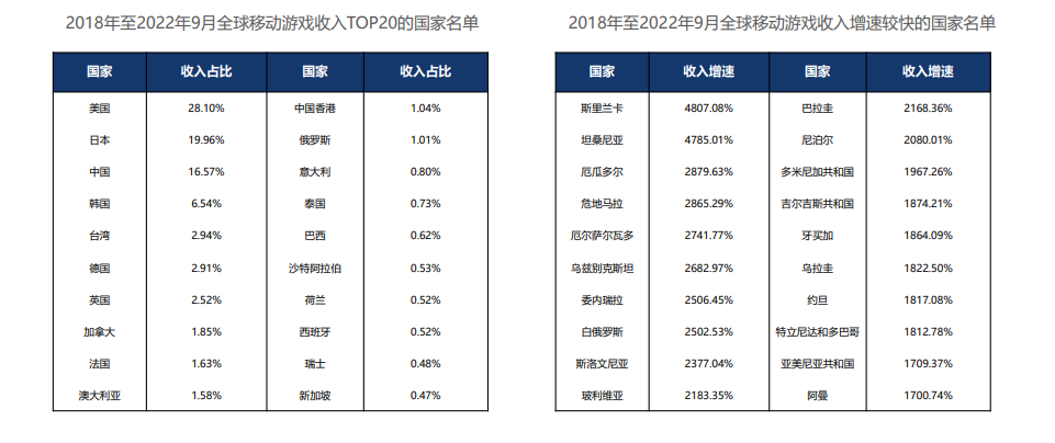 4001百老汇·(中国)有限公司官网
