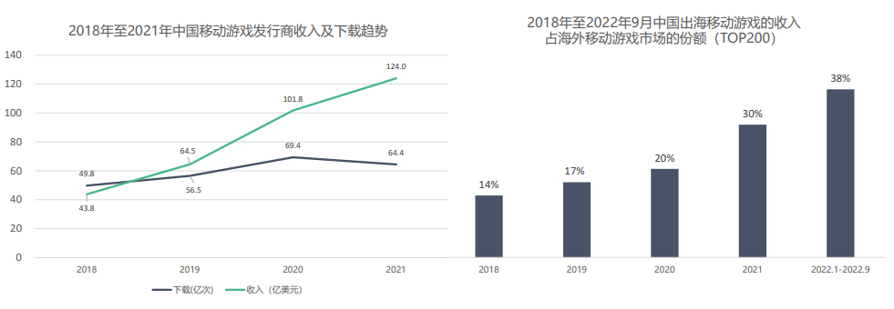 4001百老汇·(中国)有限公司官网