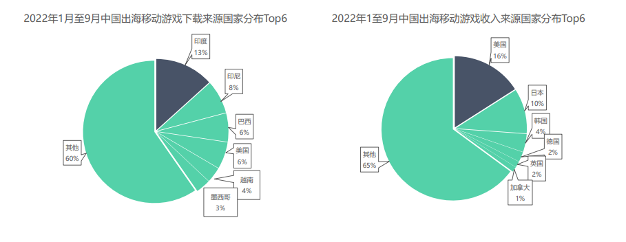 4001百老汇·(中国)有限公司官网