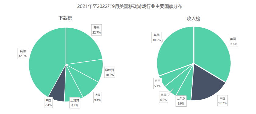 4001百老汇·(中国)有限公司官网