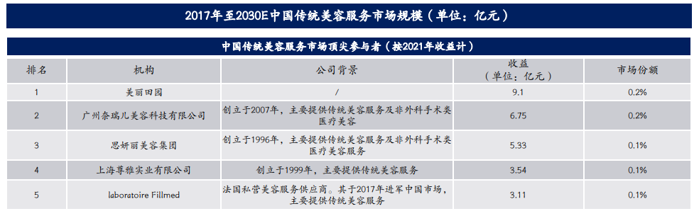 4001百老汇·(中国)有限公司官网