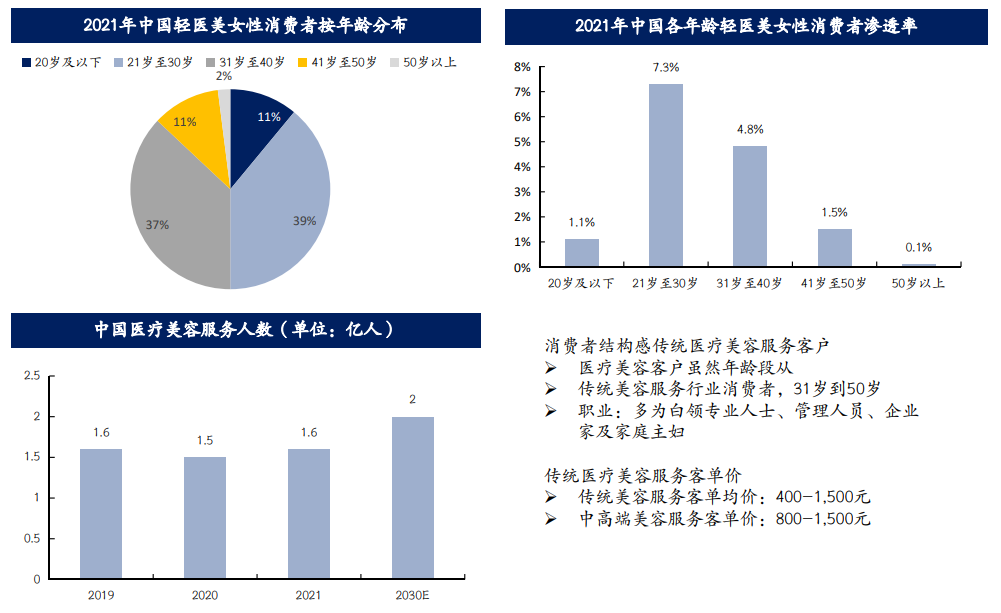 4001百老汇·(中国)有限公司官网