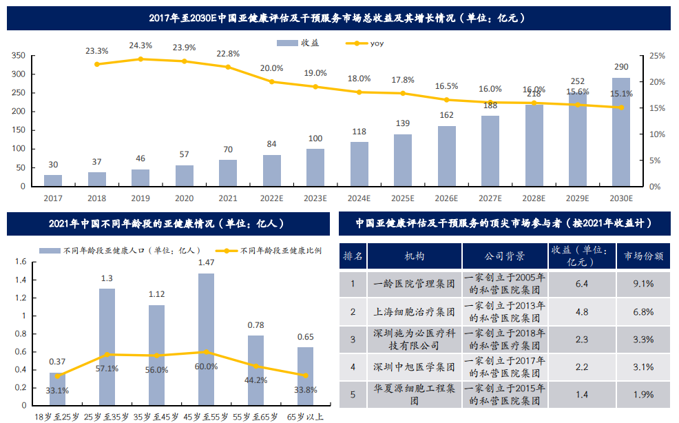 4001百老汇·(中国)有限公司官网