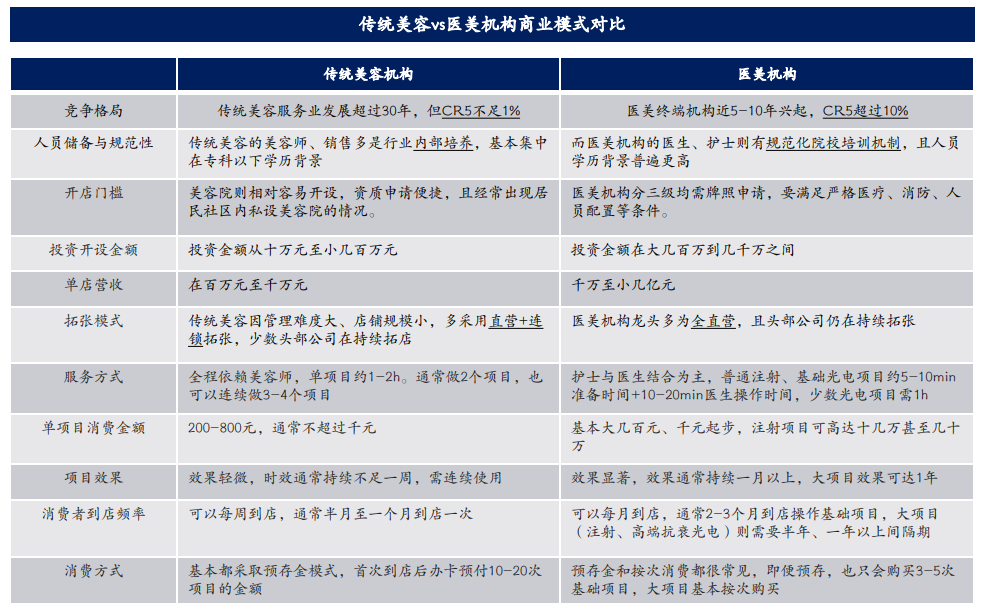 4001百老汇·(中国)有限公司官网