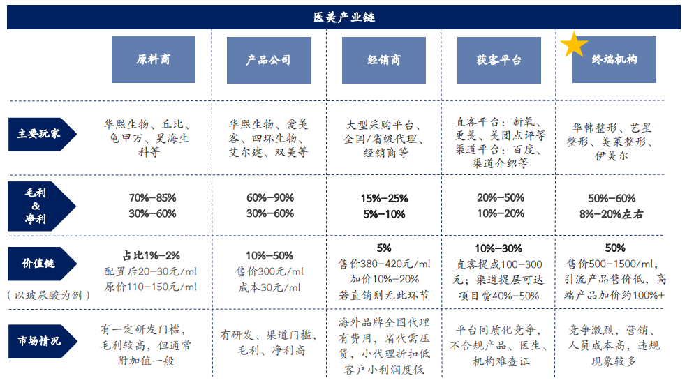 4001百老汇·(中国)有限公司官网