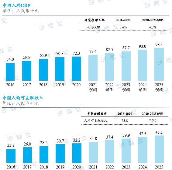 4001百老汇·(中国)有限公司官网