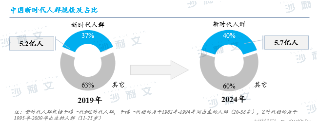 4001百老汇·(中国)有限公司官网