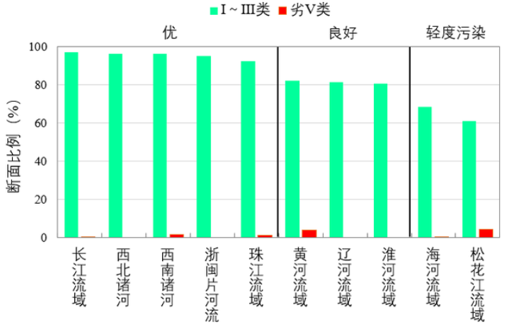 4001百老汇·(中国)有限公司官网