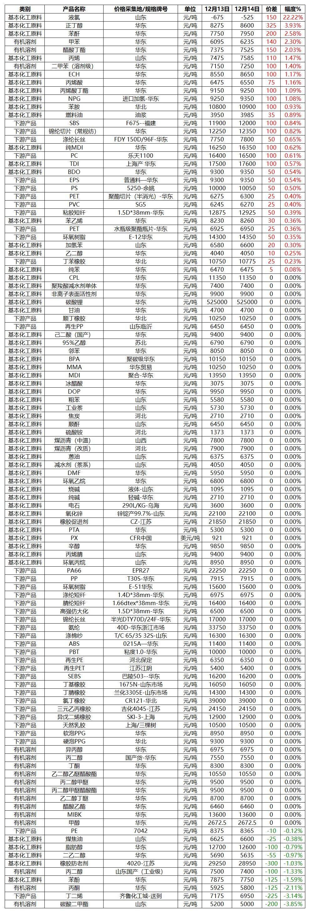 4001百老汇·(中国)有限公司官网