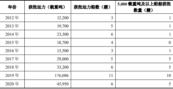 4001百老汇·(中国)有限公司官网