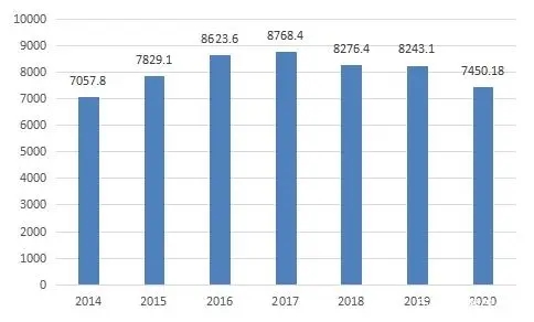 4001百老汇·(中国)有限公司官网