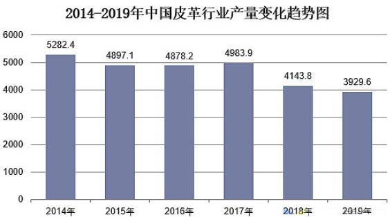 4001百老汇·(中国)有限公司官网