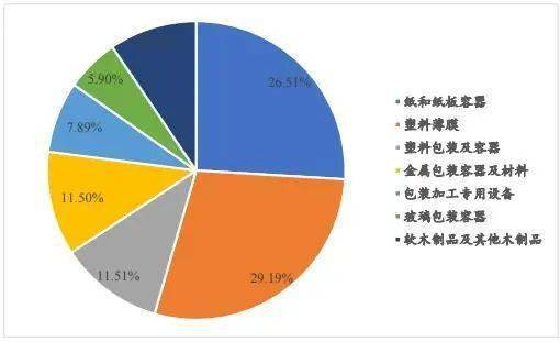 4001百老汇·(中国)有限公司官网