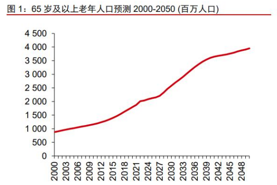 4001百老汇·(中国)有限公司官网