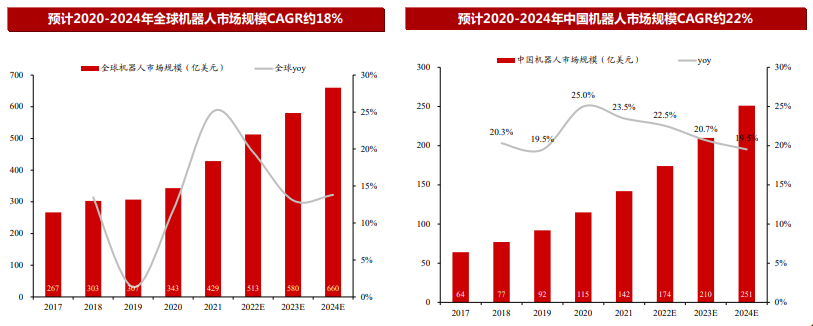 4001百老汇·(中国)有限公司官网