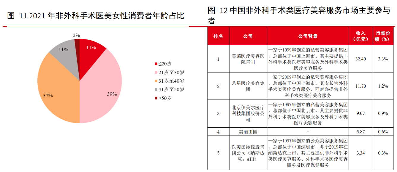 4001百老汇·(中国)有限公司官网