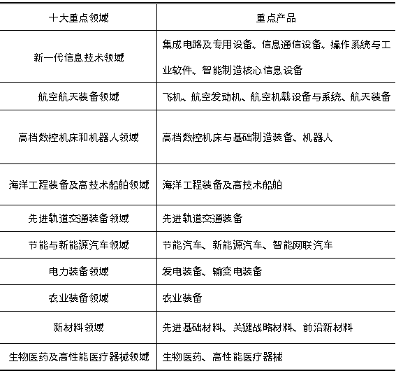 4001百老汇·(中国)有限公司官网