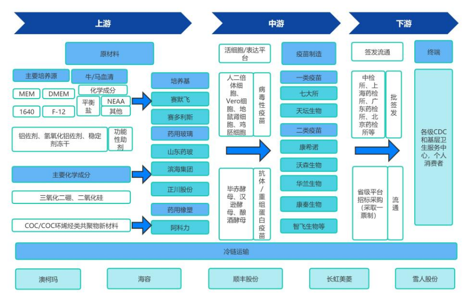 4001百老汇·(中国)有限公司官网