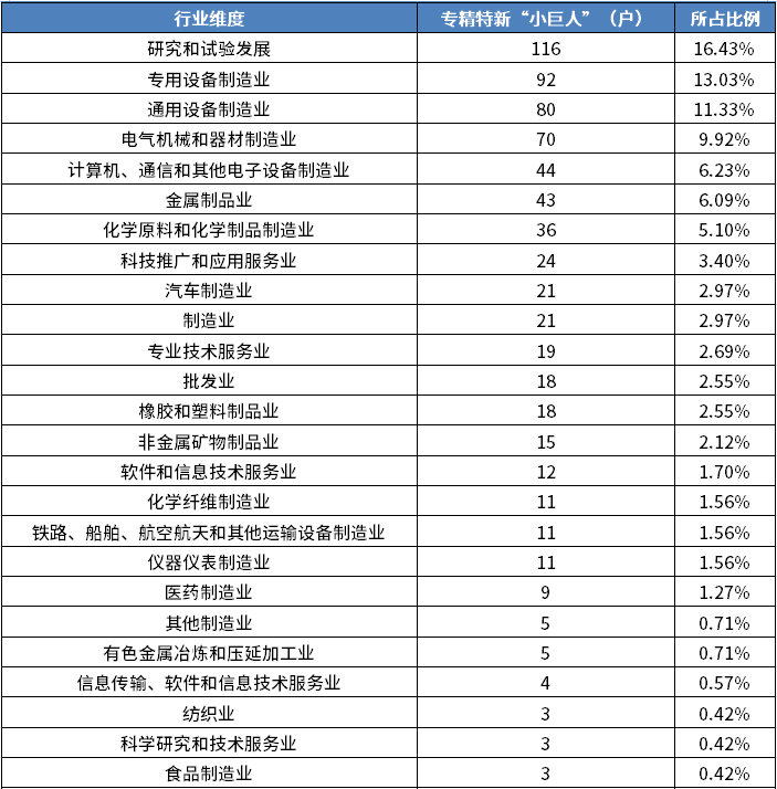 4001百老汇·(中国)有限公司官网