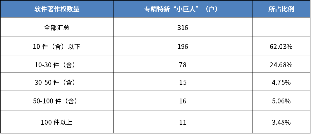 4001百老汇·(中国)有限公司官网