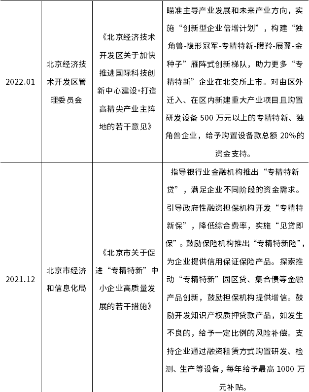 4001百老汇·(中国)有限公司官网