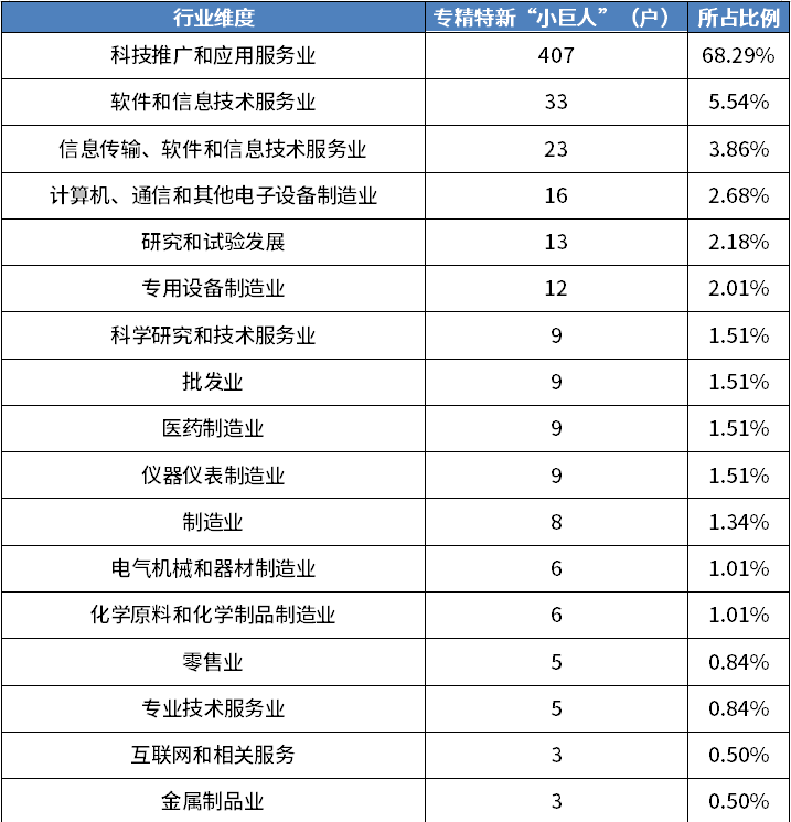 4001百老汇·(中国)有限公司官网