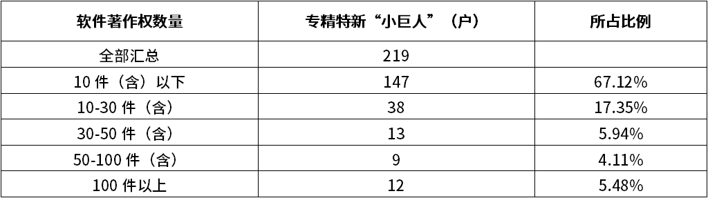 4001百老汇·(中国)有限公司官网