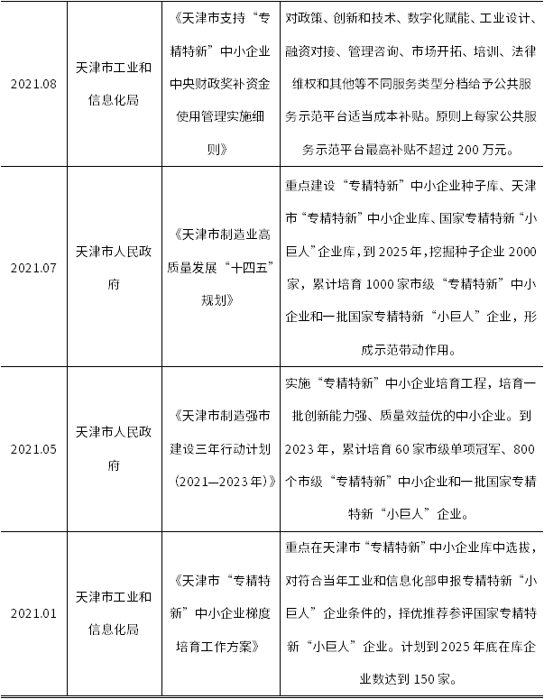 4001百老汇·(中国)有限公司官网