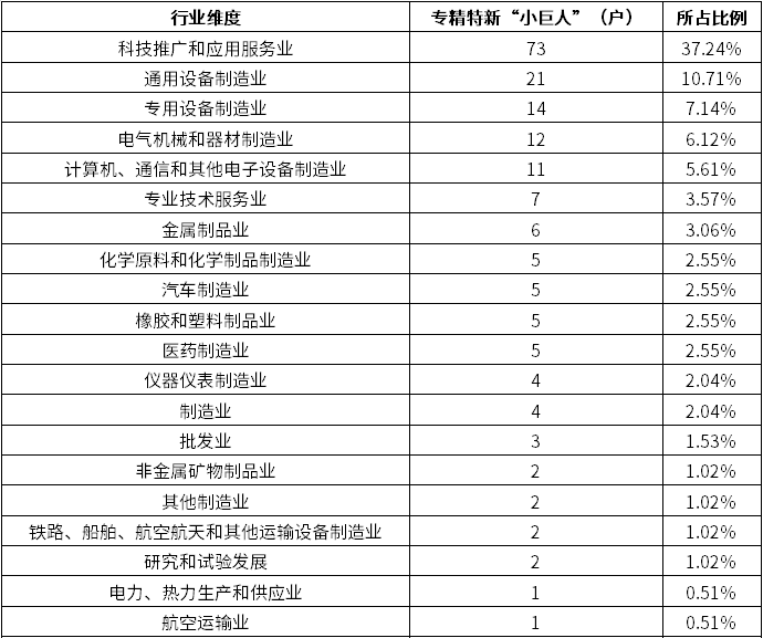 4001百老汇·(中国)有限公司官网