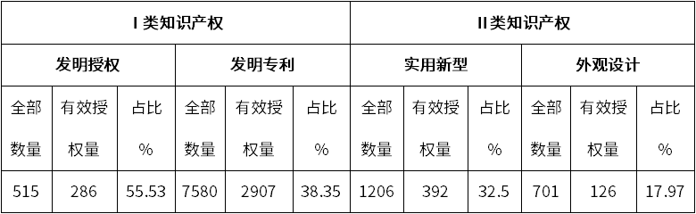 4001百老汇·(中国)有限公司官网