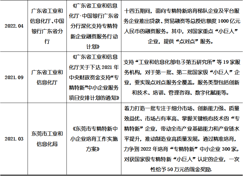 4001百老汇·(中国)有限公司官网