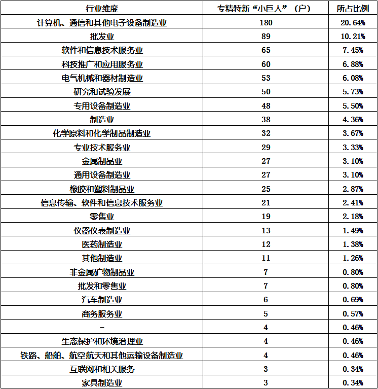 4001百老汇·(中国)有限公司官网