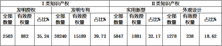 4001百老汇·(中国)有限公司官网