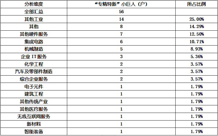 4001百老汇·(中国)有限公司官网