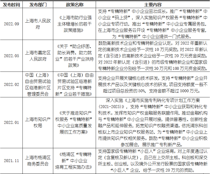 4001百老汇·(中国)有限公司官网
