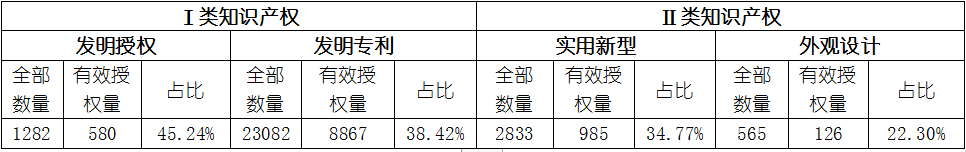4001百老汇·(中国)有限公司官网
