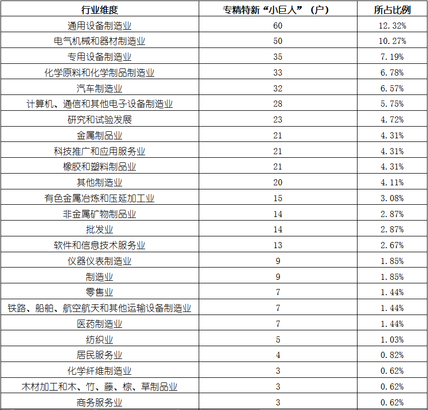 4001百老汇·(中国)有限公司官网