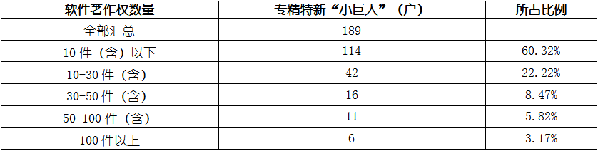 4001百老汇·(中国)有限公司官网